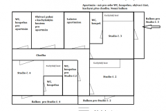 Schema-patro